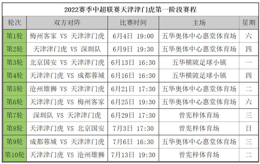 新澳门今晚开奖结果查询表,连贯性执行方法评估_标准版3.66