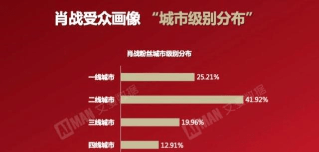 最准一肖100%中一奖,实地数据验证实施_RX版21.111