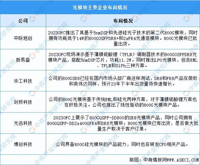 2024正版资料免费公开,深度研究解释,时代资料解释落实_试用版95.303