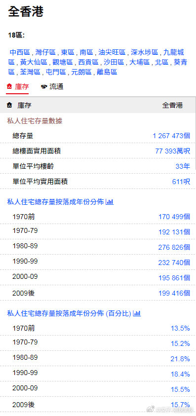 香港最准100‰免费,动态词语解释落实_升级版9.123