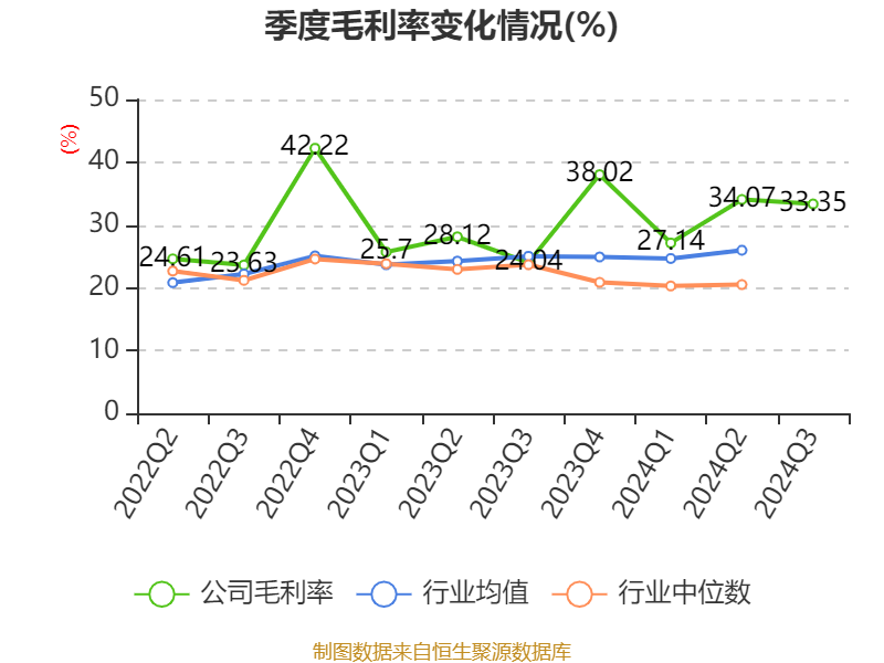 2024年澳门今晚开奖结果,绝对经典解释落实_升级版8.163