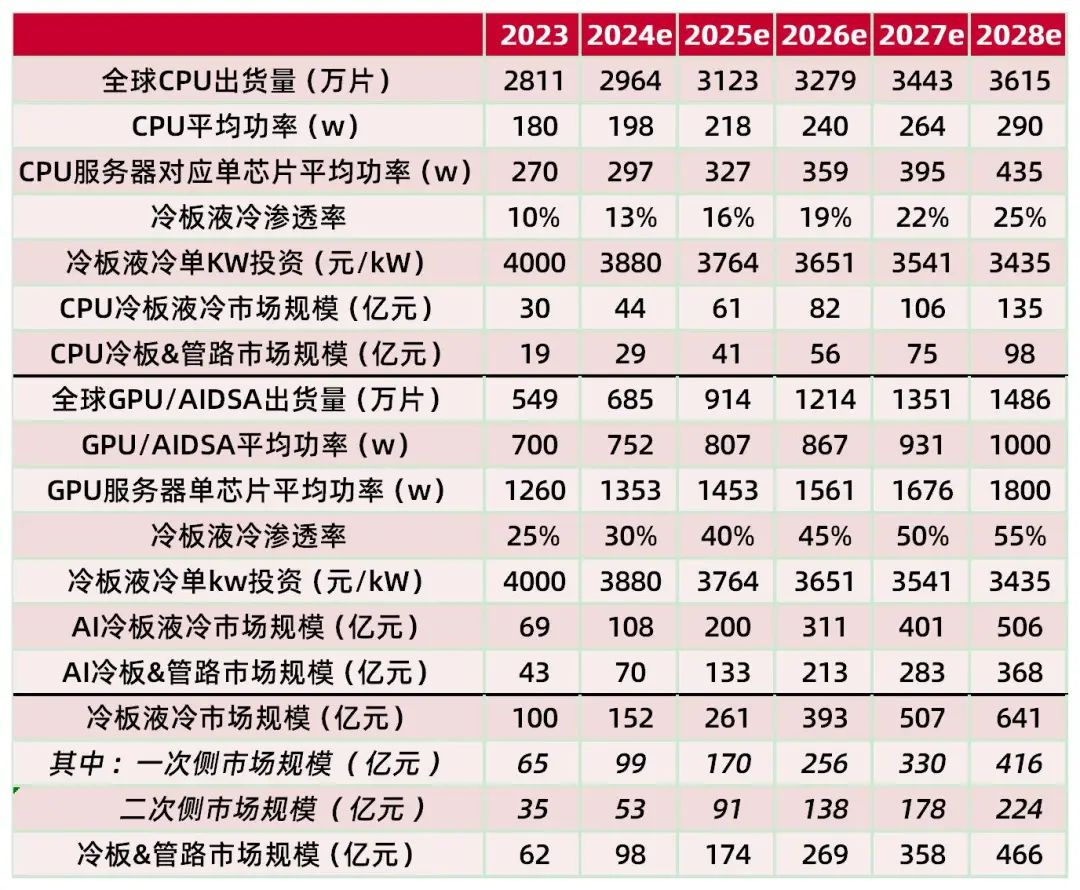 2024香港免费精准资料,持久性策略设计_网页款37.517