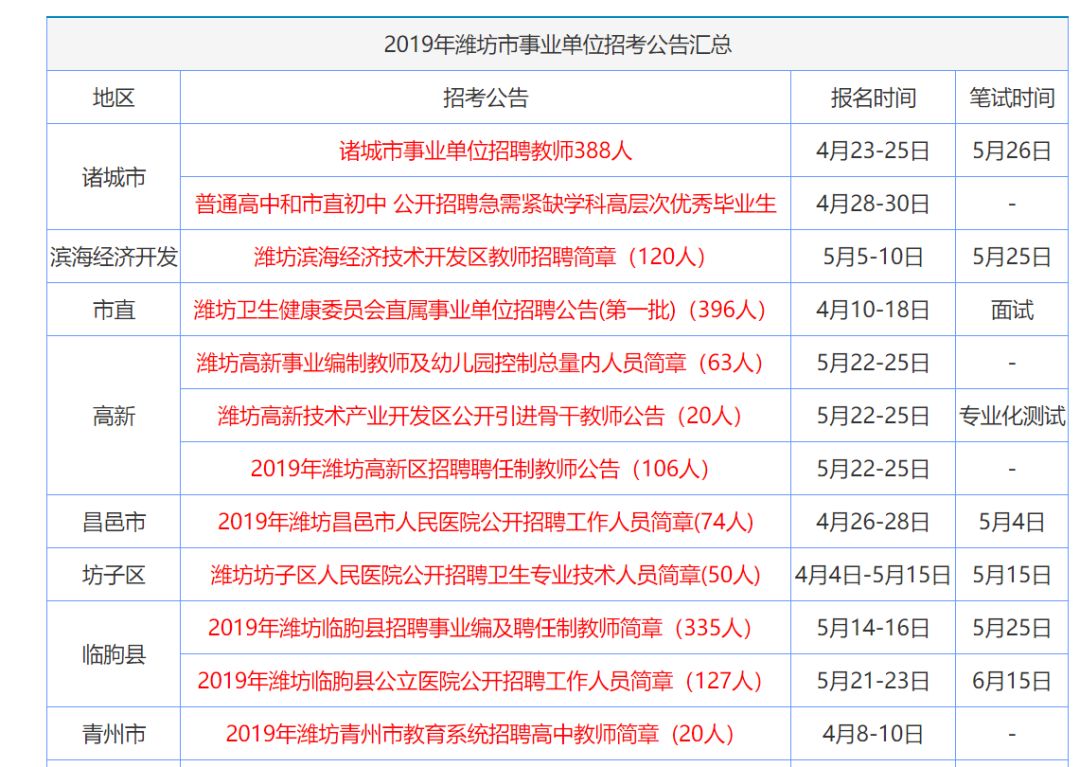 冰浅丹青 第2页