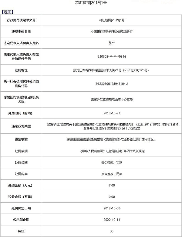 中国银行最新外汇牌价表与市场分析概览