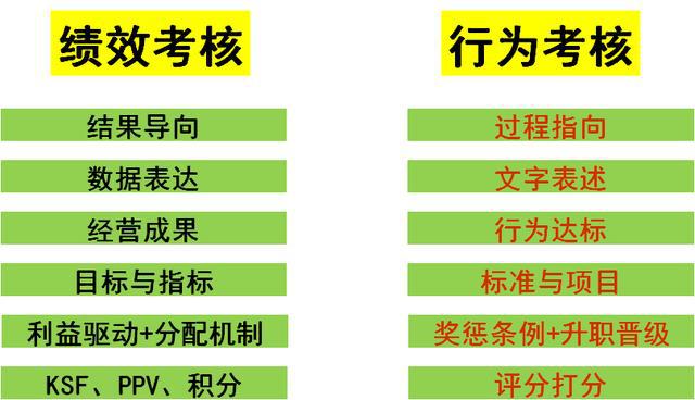 九点半开奖的澳门,实地分析考察数据_粉丝款43.209