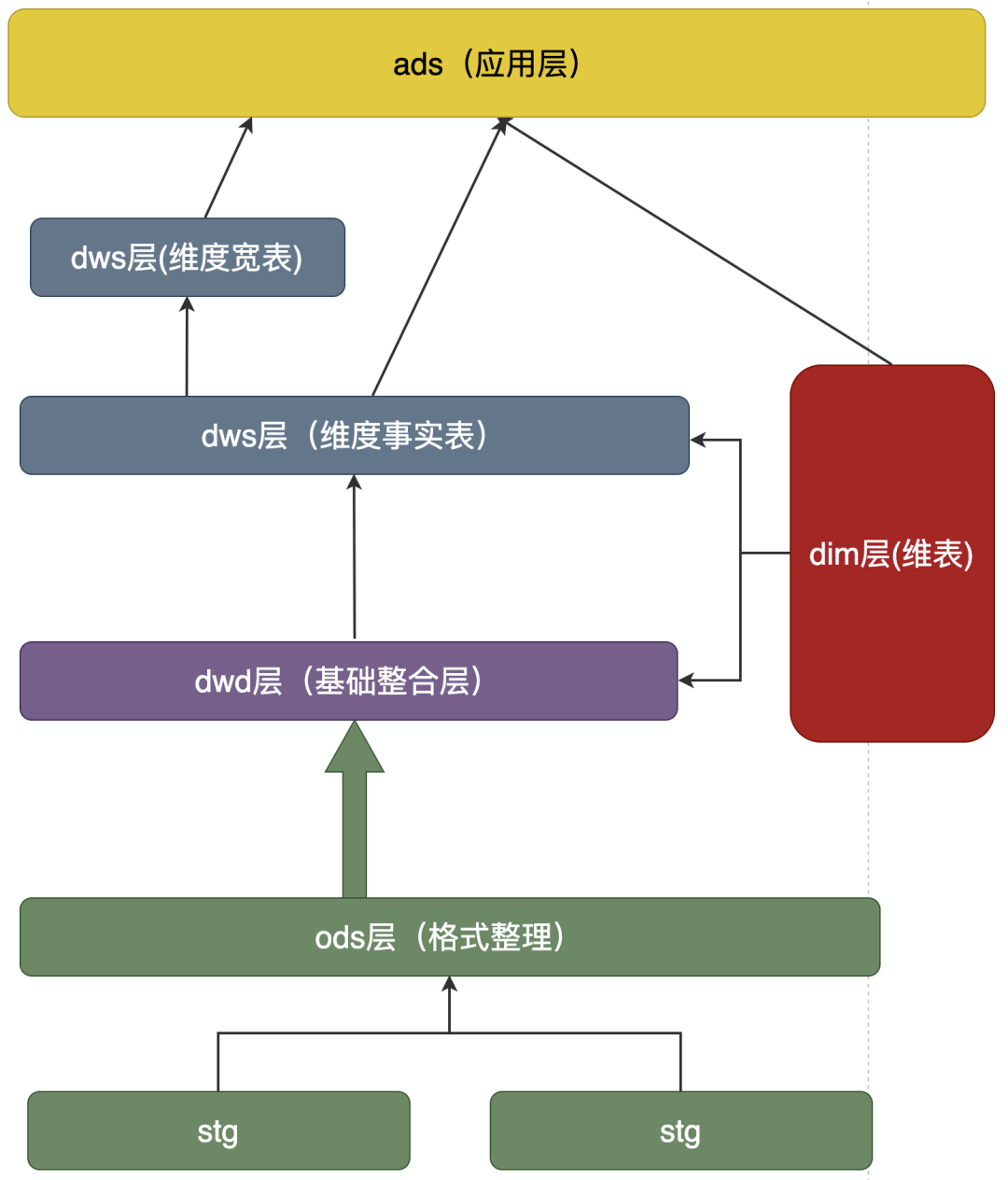 一码包中9点20公开,深入数据策略设计_tShop66.341