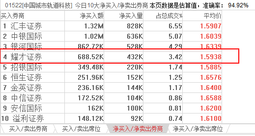 2024今晚香港开特马,科技成语分析落实_复刻款54.461