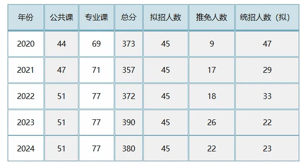 2024澳门今晚开奖结果,深入设计数据解析_watchOS44.354