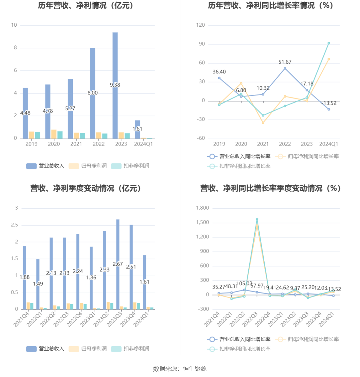 2024香港资料免费大全最新版下载,安全性策略解析_5DM55.734