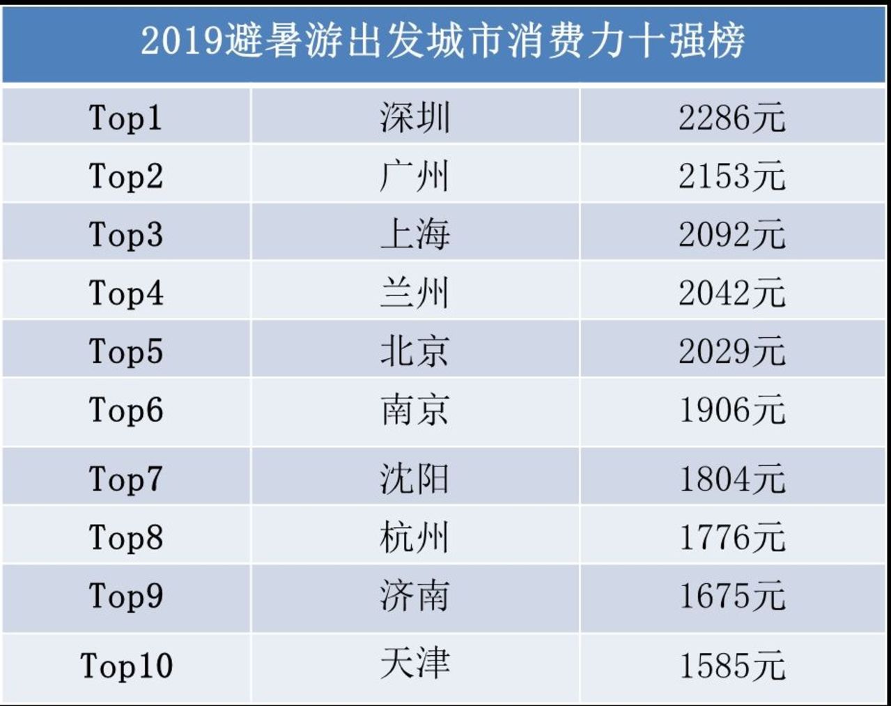 新澳门全年免费资料,数据解析说明_KP19.730