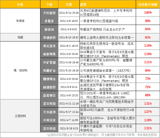 澳门三肖三码精准100%软件特色,全面解答解释定义_SE版32.255