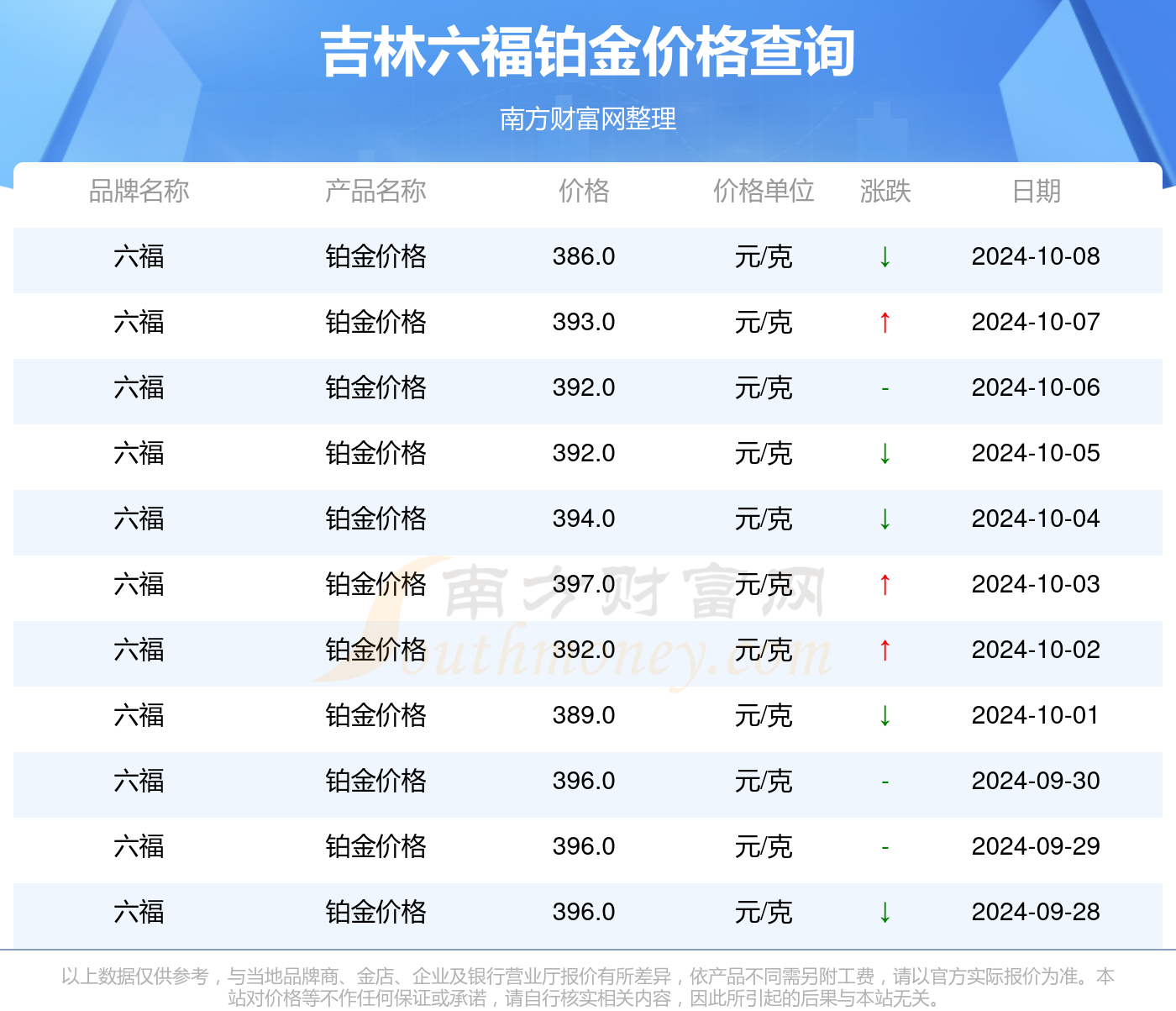 新澳门天天彩2024年全年资料,数据引导策略解析_挑战款90.588