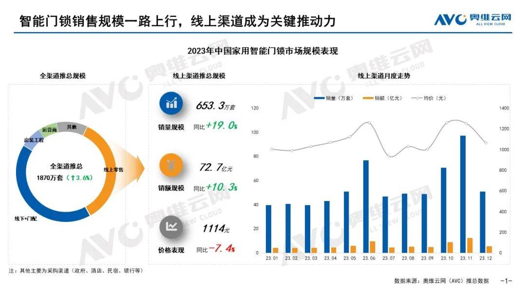 新奥门免费公开资料,实地分析考察数据_VR81.16