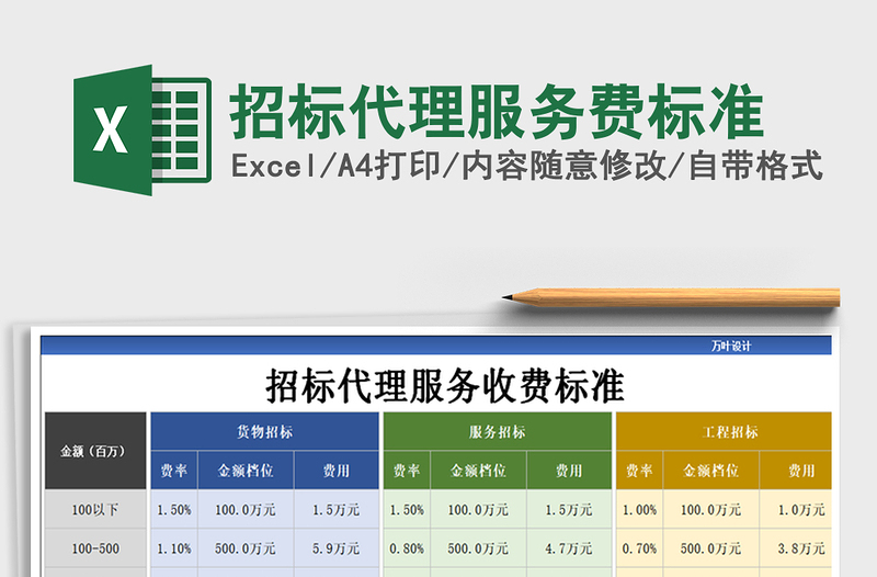 最新招标代理费收费标准详解