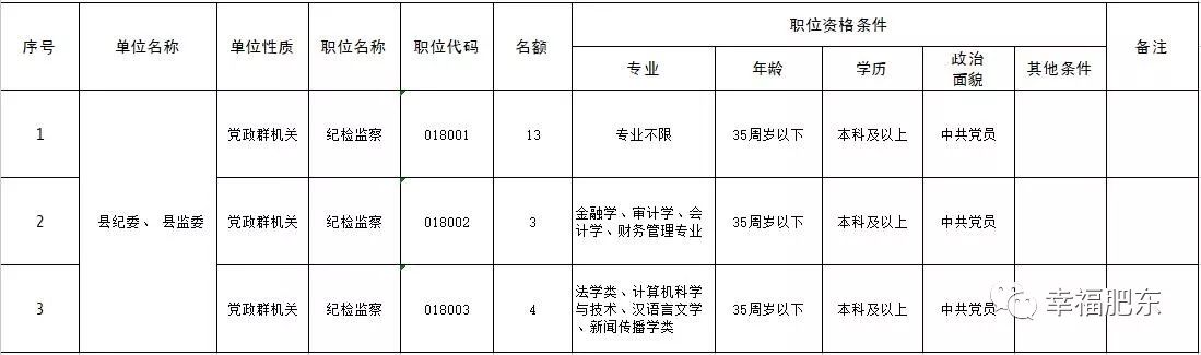 肥东县特殊教育事业单位最新项目进展与影响分析