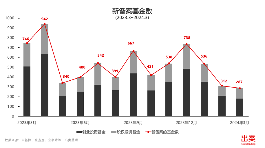 2024新澳天天开奖免费资料大全最新,专业问题执行_iPhone32.182