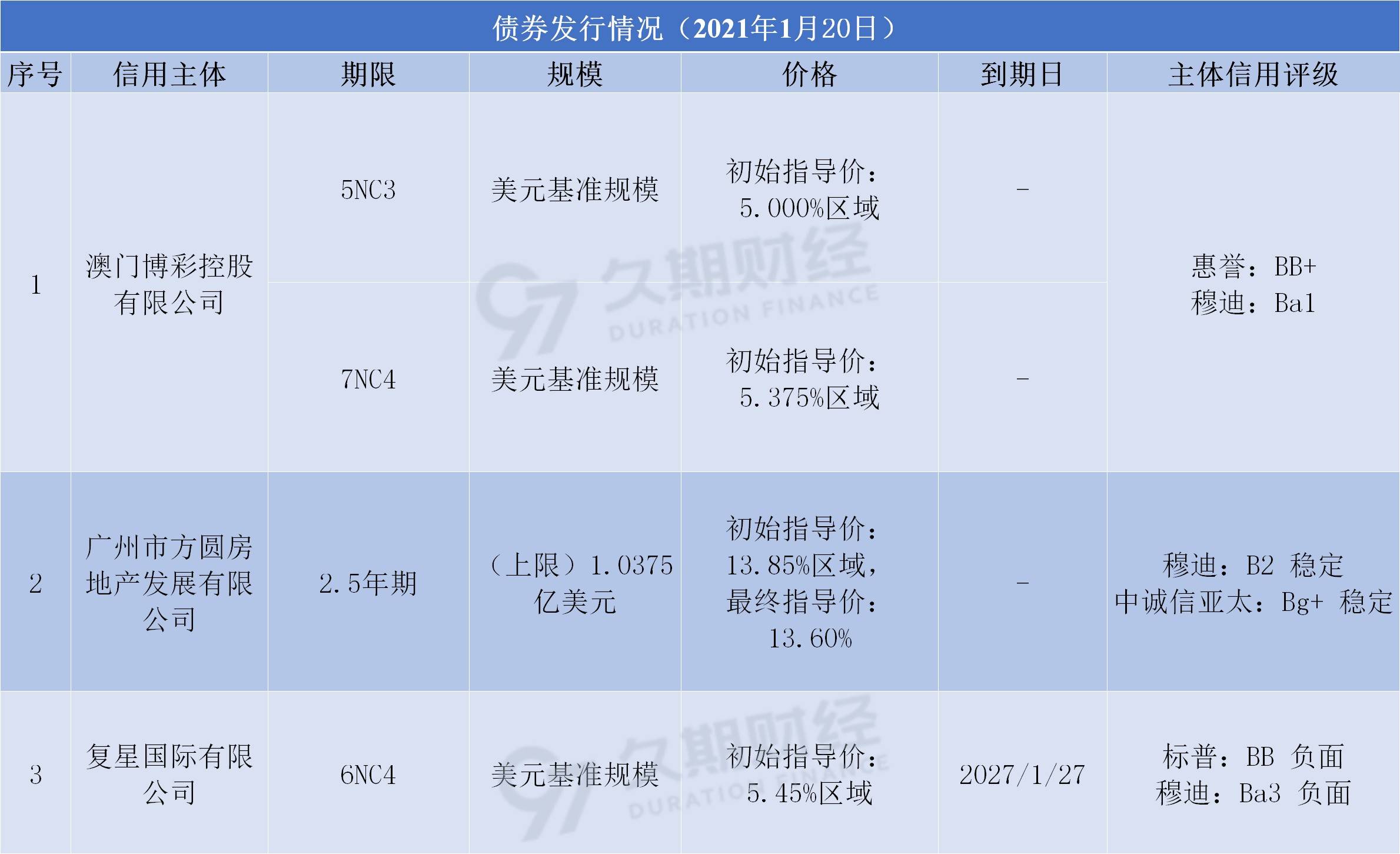 2024年12月12日 第69页