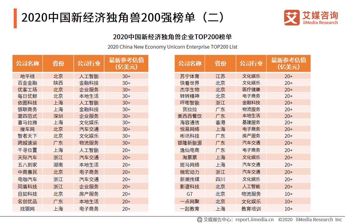 新澳门一码一码100准确,全面分析数据执行_进阶款75.353