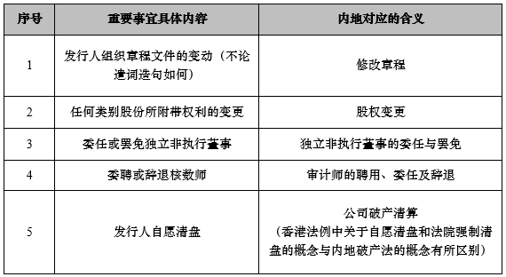 雪域苍狼 第2页