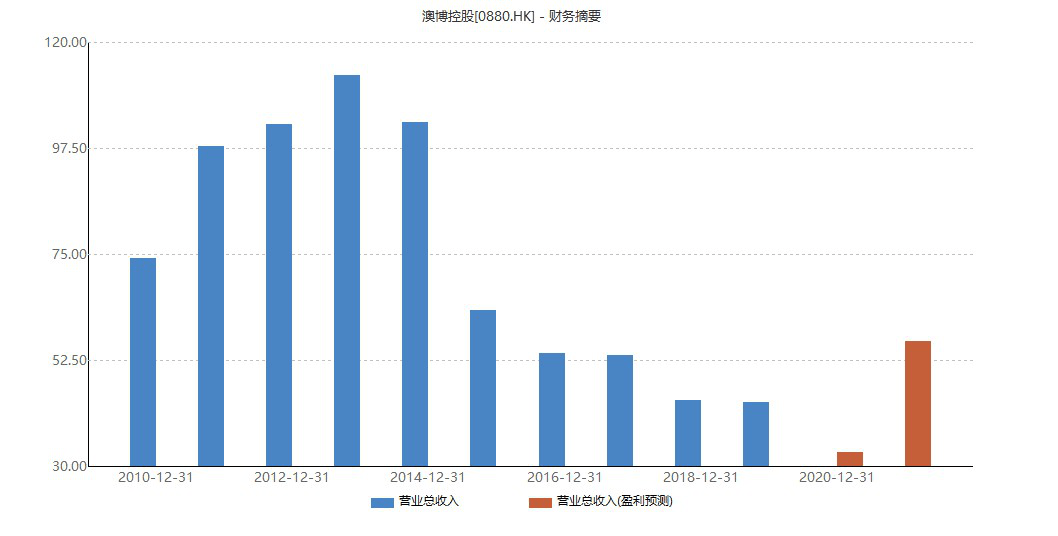 2024新澳门今晚开奖号码和香港,深层数据执行设计_Prime39.673