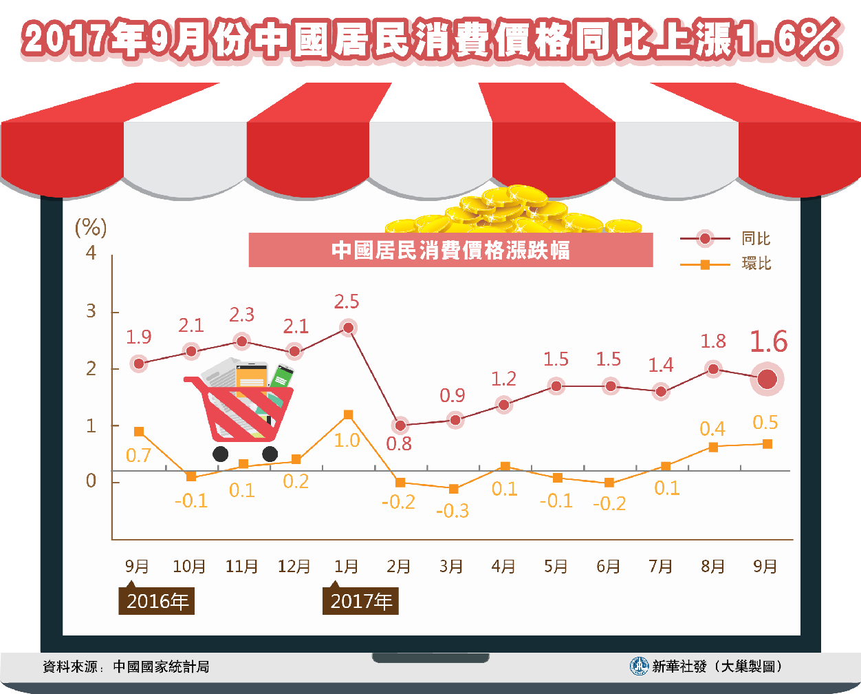 澳门今晚开奖结果+开奖号码,经济性执行方案剖析_ios3.283