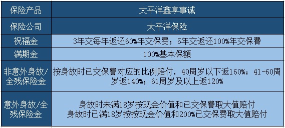 三肖必中特三肖三期内必中,最新解答解析说明_yShop58.79