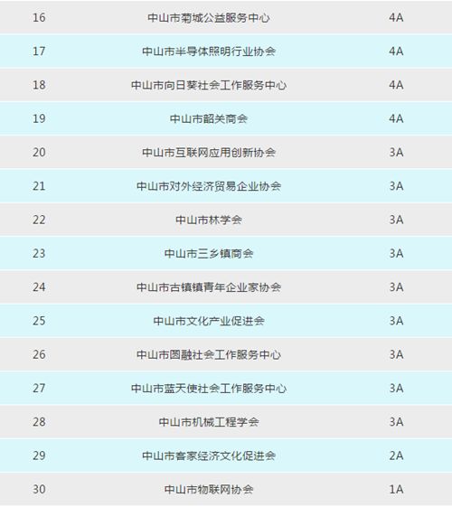 新澳门天天开奖资料大全,连贯评估执行_旗舰款63.517