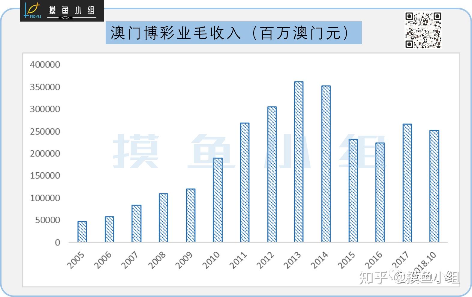 澳门精准一笑一码100%,深层数据设计解析_iShop92.282