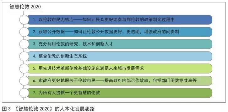 新澳精准资料免费提供生肖版,数据导向解析计划_移动版76.263