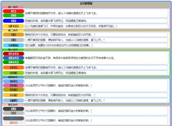 2024新澳天天开奖免费资料大全最新,实地说明解析_D版87.120