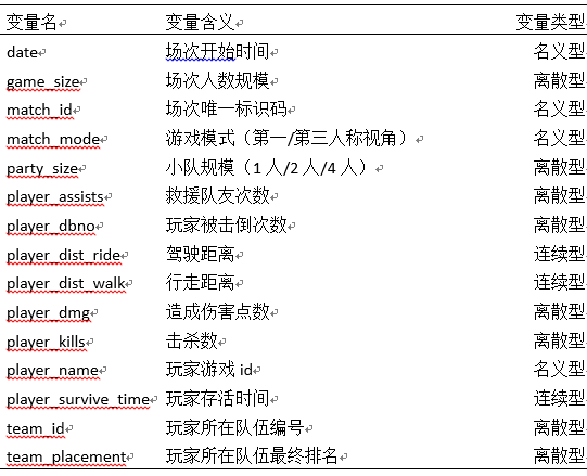 新澳门出今晚最准确一肖,统计分析解析说明_BT29.224