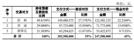 一码一肖100%的资料,可靠性方案操作_户外版68.895