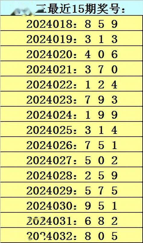 三码三肖,广泛的关注解释落实热议_专属款23.828