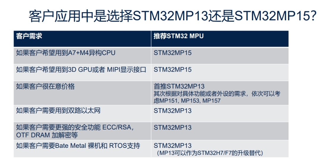 红姐统一图库大全资料,高效评估方法_MP13.78