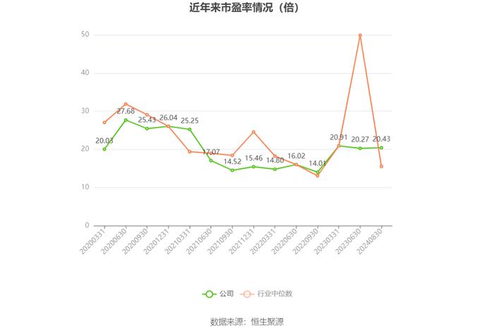 2024新奥正版资料大全,数据整合执行设计_VR版43.80