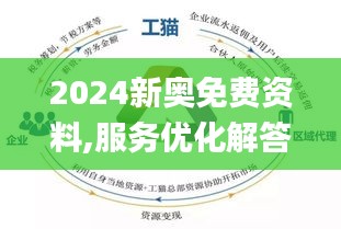 2024新奥免费资料,结构解答解释落实_Deluxe43.709