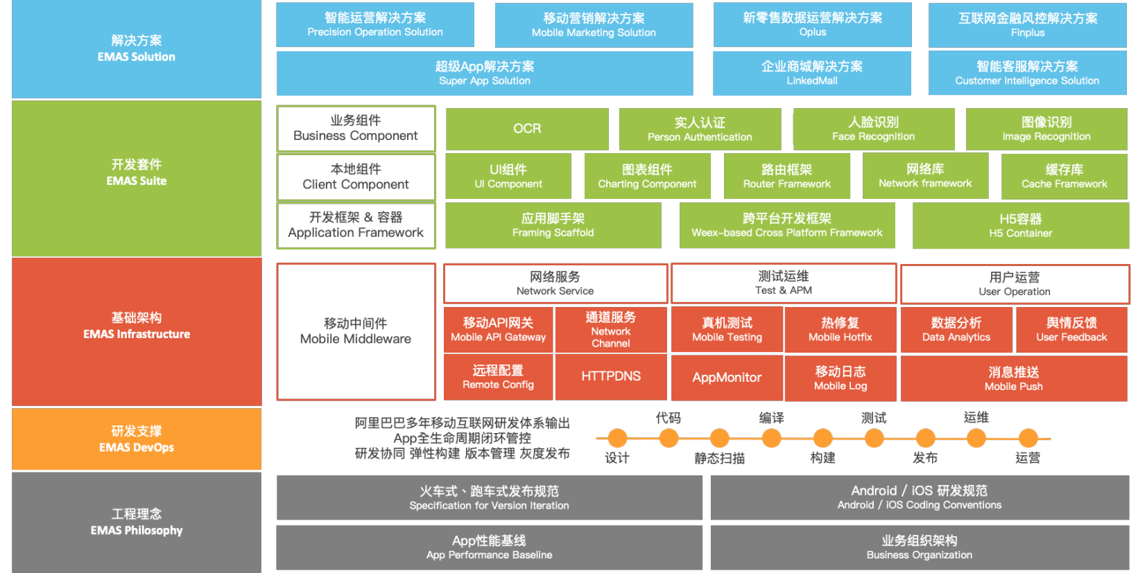 新澳天天开奖资料大全最新54期开奖结果,灵活设计解析方案_顶级款66.774