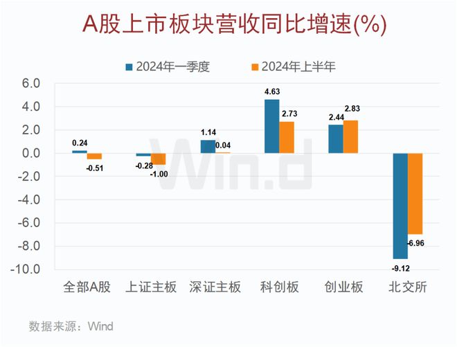 2024年香港正版资料免费看,全面分析解释定义_Advance69.593