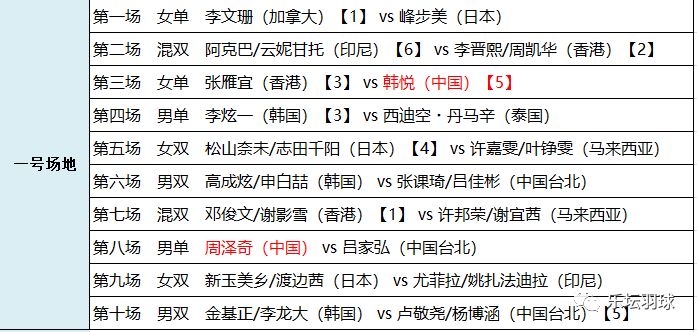 2024澳门特马今期开奖结果查询,可行性方案评估_SP31.247