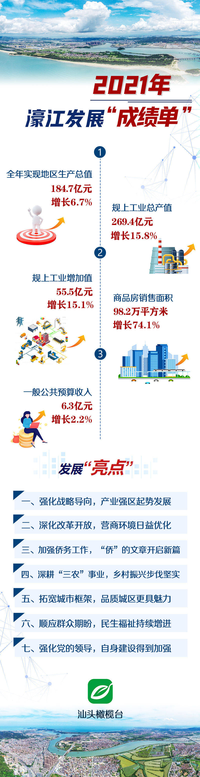 79456濠江论坛最新版本,传统解答解释落实_视频版34.504