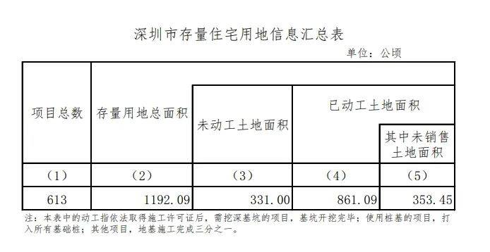 2024新澳天天彩资料大全,数据决策分析驱动_Max67.353