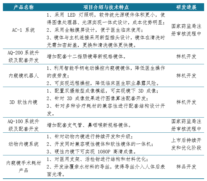 雨中☆断情殇 第2页