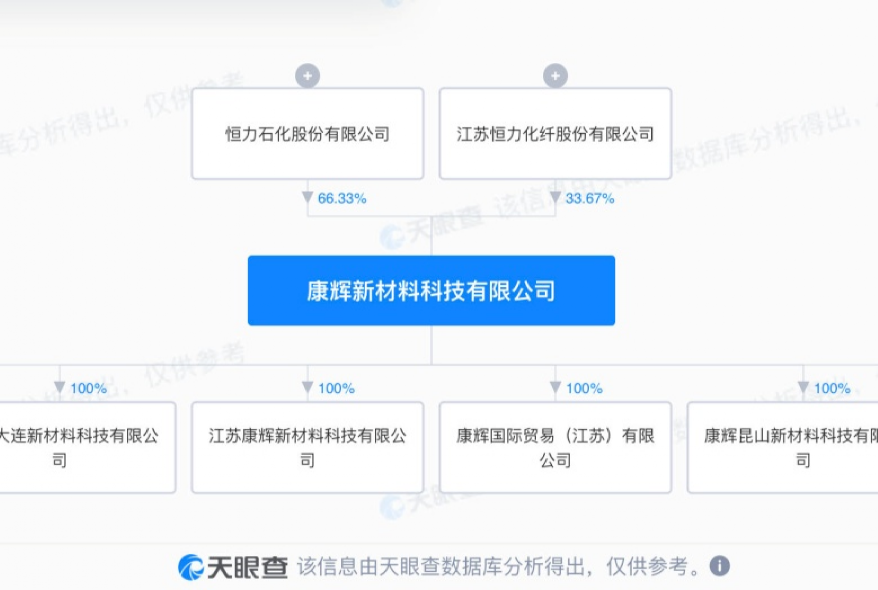 大连热电重组最新消息,实践性策略实施_SHD23.684