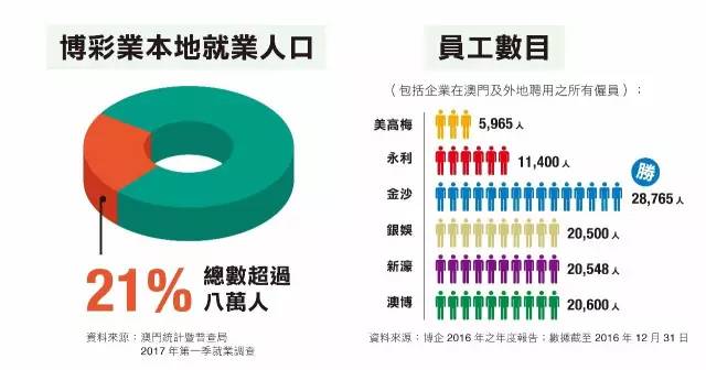 金沙澳门彩资料已更新_诚聘港澳,快速解析响应策略_NE版13.239