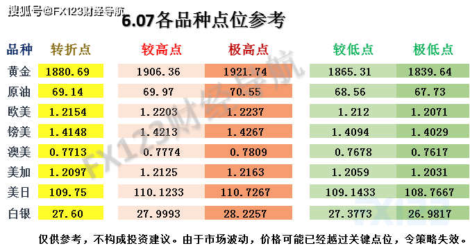 新澳天天免费精准资料大全,精细解析评估_V版42.896