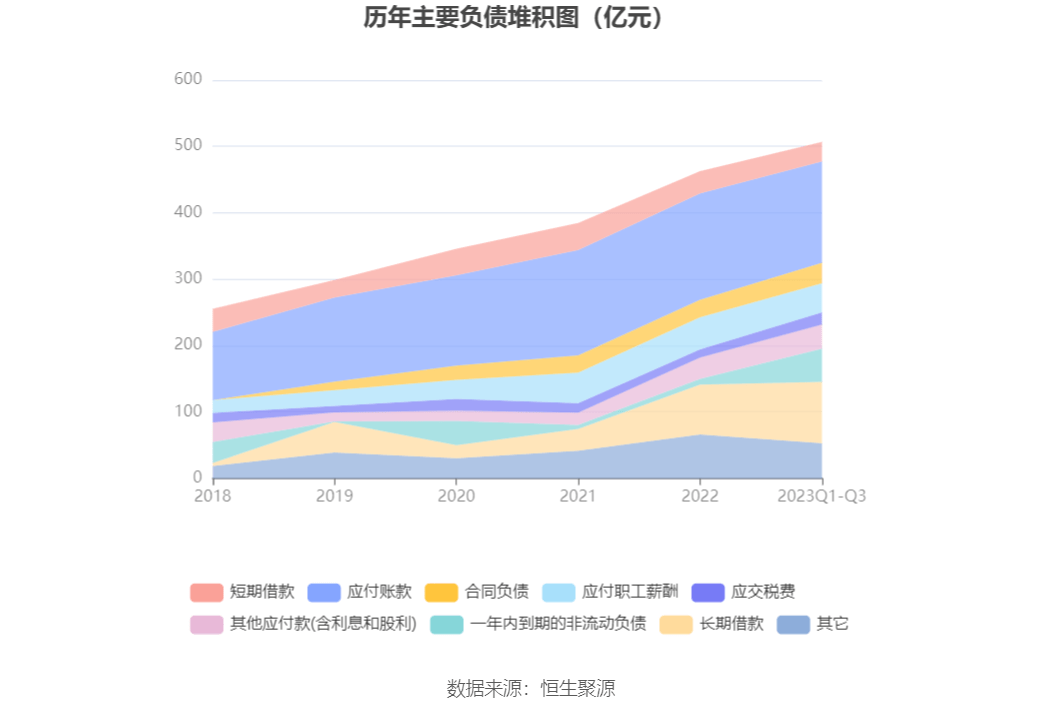 夜丶无悔 第2页