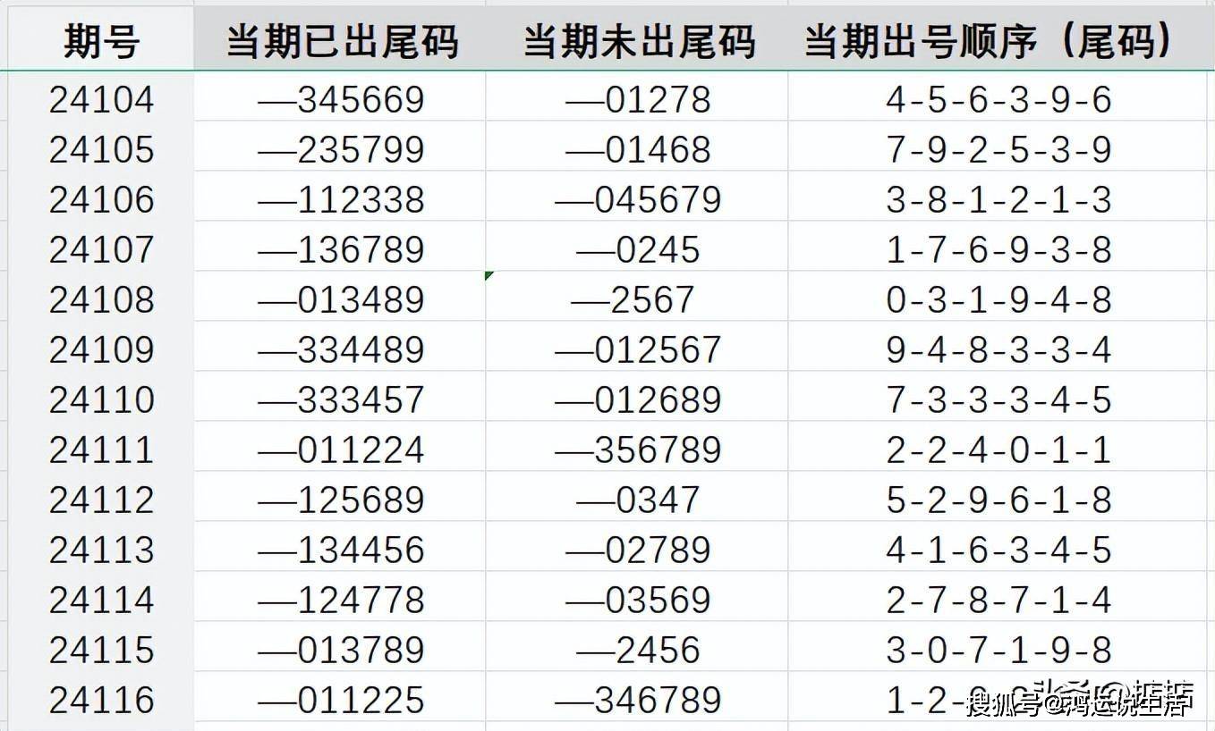 王中王开奖十记录网一,涵盖广泛的说明方法_MT97.260