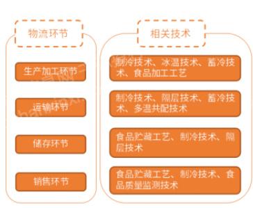 2024年香港资料免费大全下载,涵盖了广泛的解释落实方法_精简版48.97