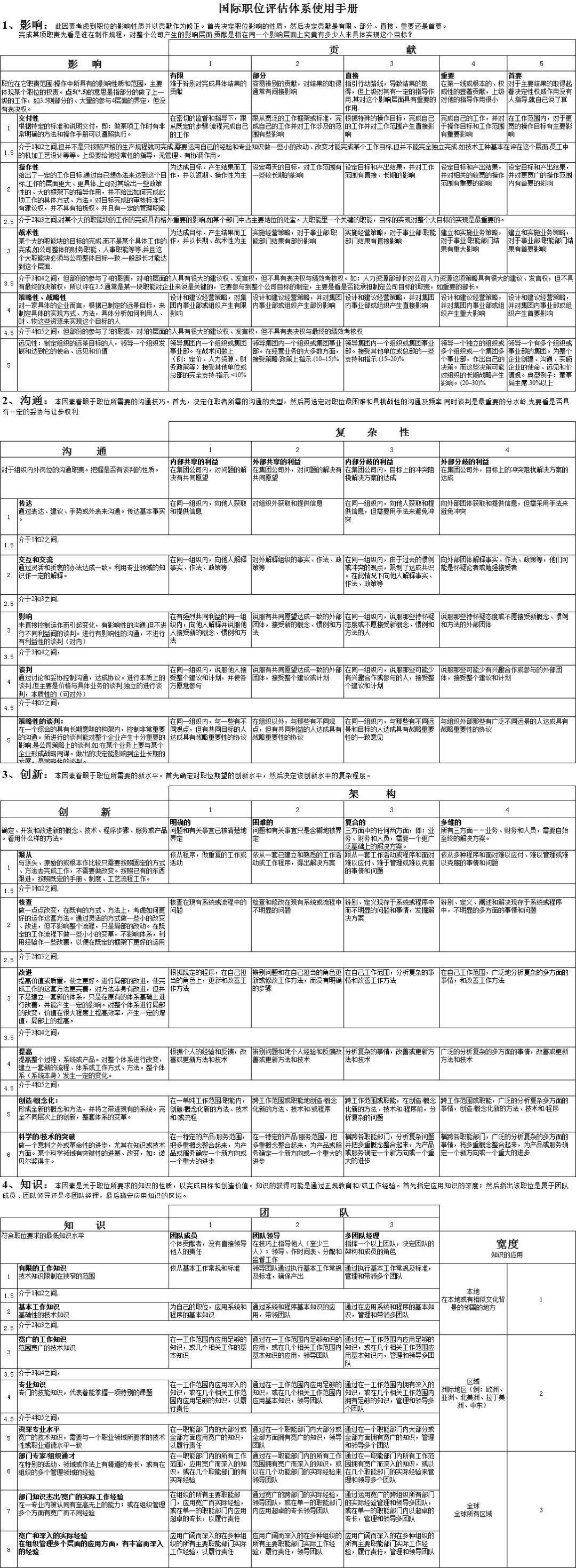 2024新奥正版资料免费下载,高效解答解释定义_豪华版6.24