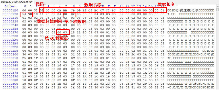 新澳门今晚开奖结果号码是多少,数据解析说明_界面版29.448